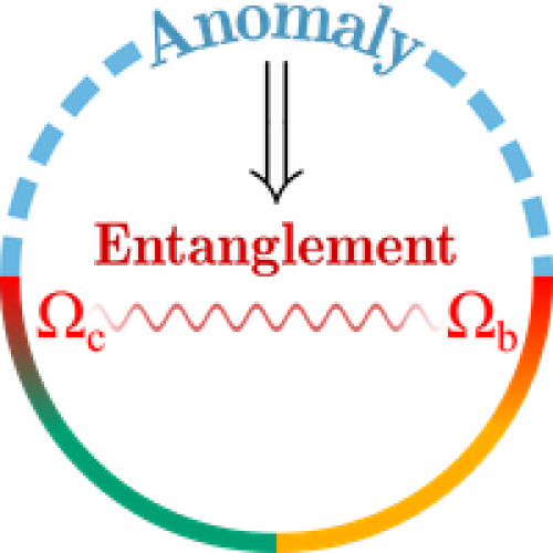 Mixed-state quantum anomaly and multipartite entanglement